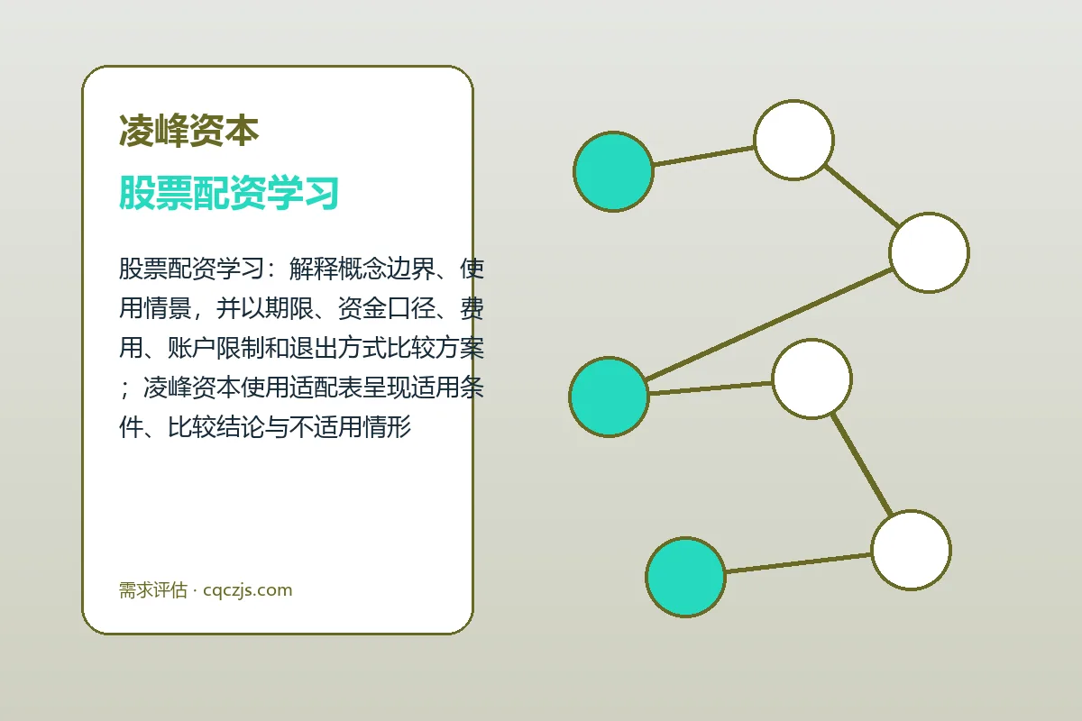 凌峰资本股票配资学习与配资流程图解
